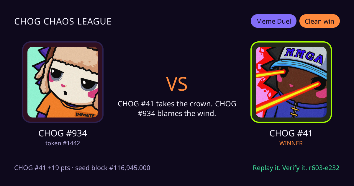 Highlight card: CHOG #934 versus CHOG #41
