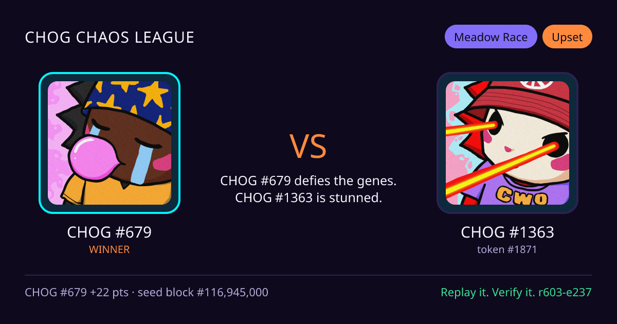 Highlight card: CHOG #679 versus CHOG #1363