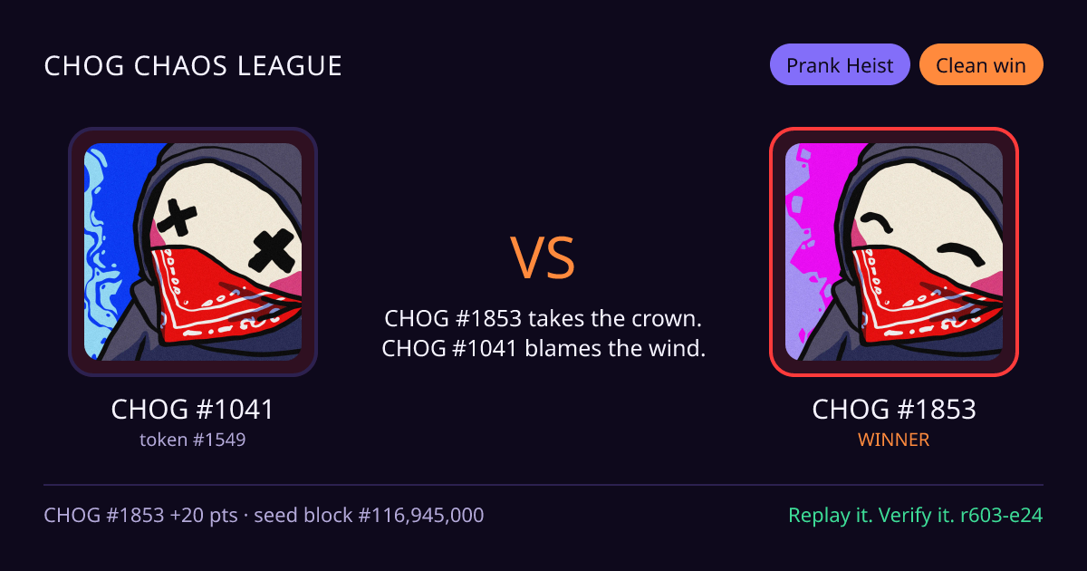 Highlight card: CHOG #1041 versus CHOG #1853