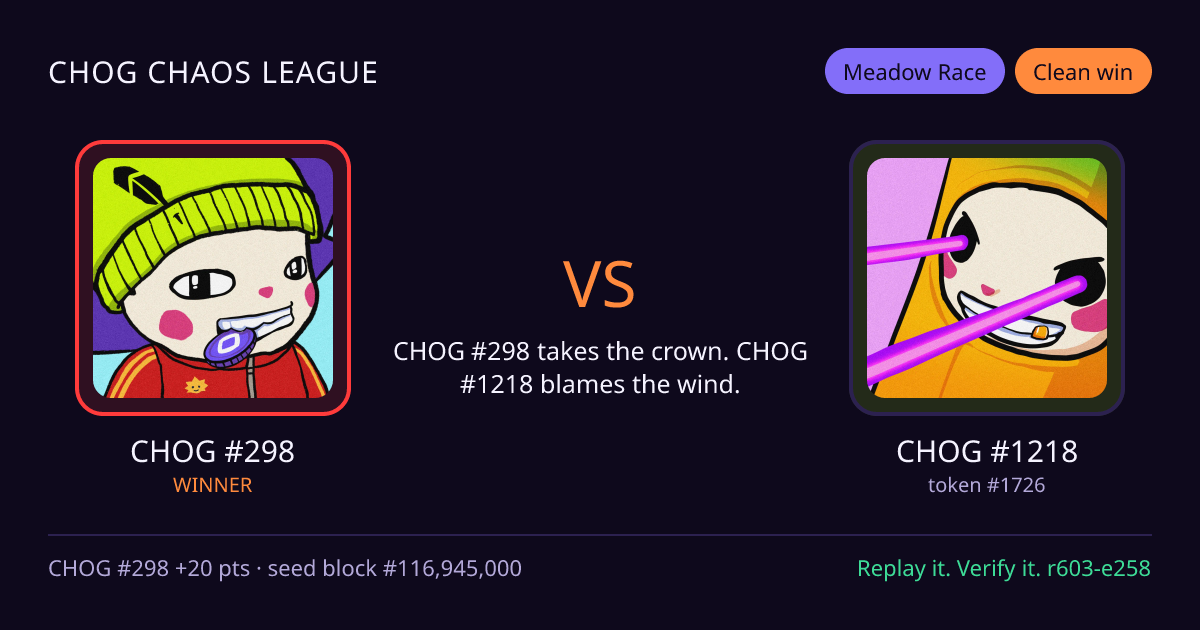 Highlight card: CHOG #298 versus CHOG #1218