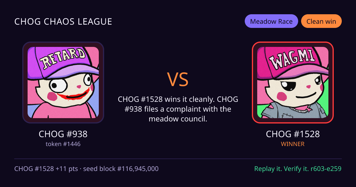 Highlight card: CHOG #938 versus CHOG #1528
