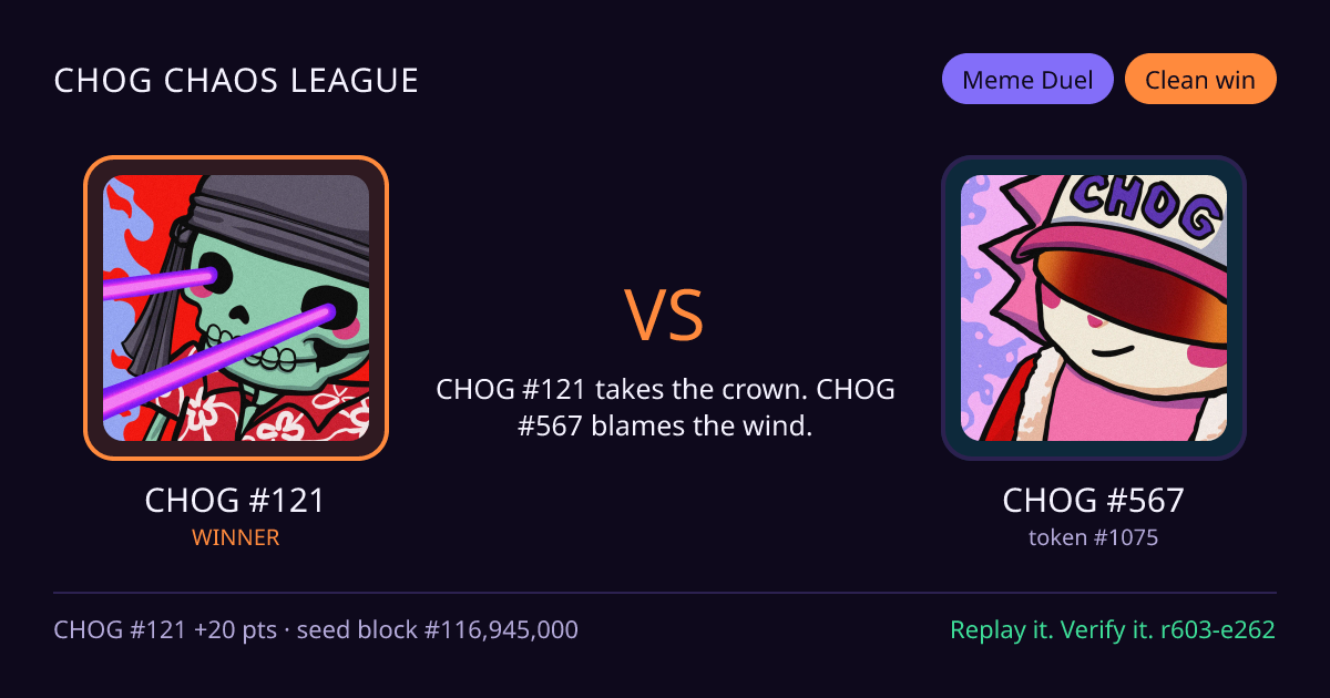Highlight card: CHOG #121 versus CHOG #567