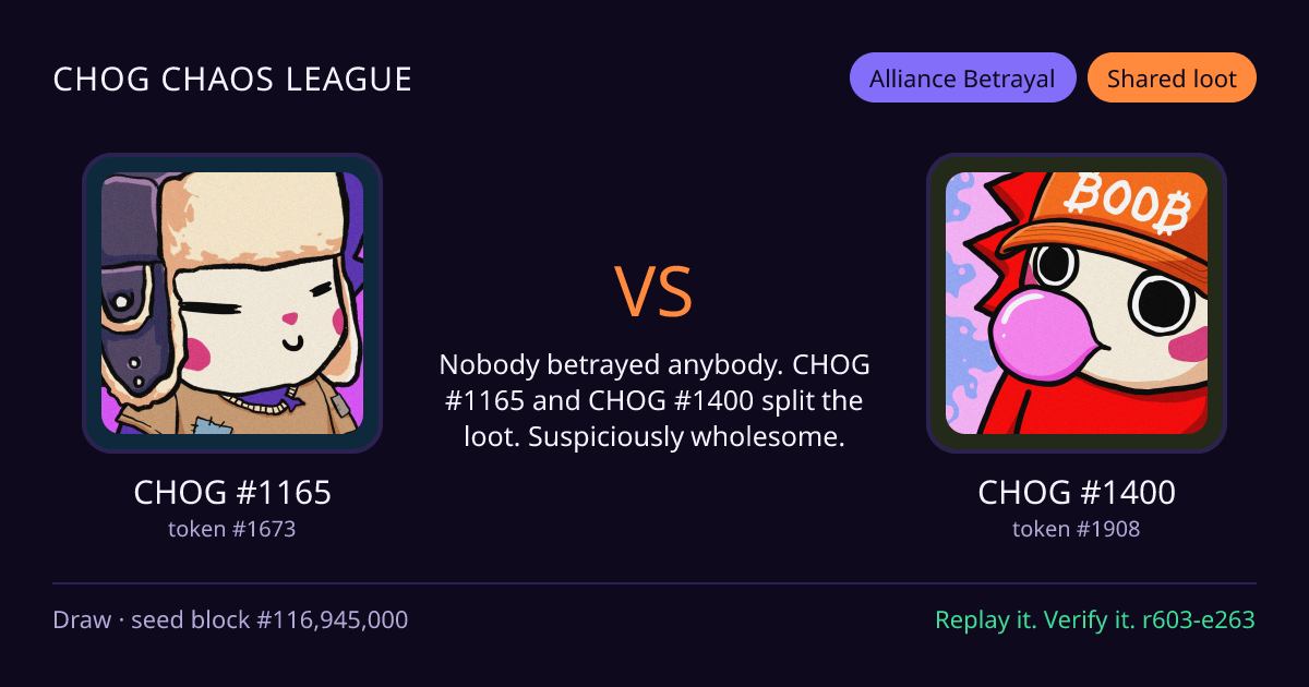 Highlight card: CHOG #1165 versus CHOG #1400