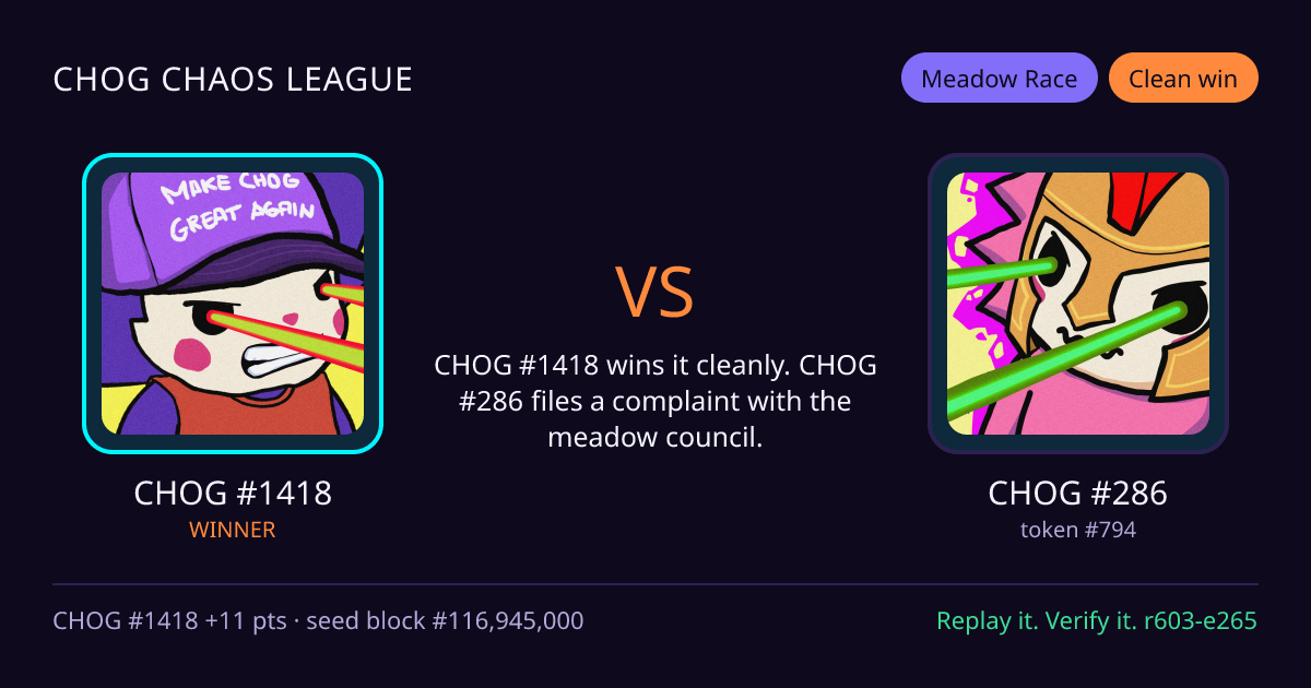 Highlight card: CHOG #1418 versus CHOG #286