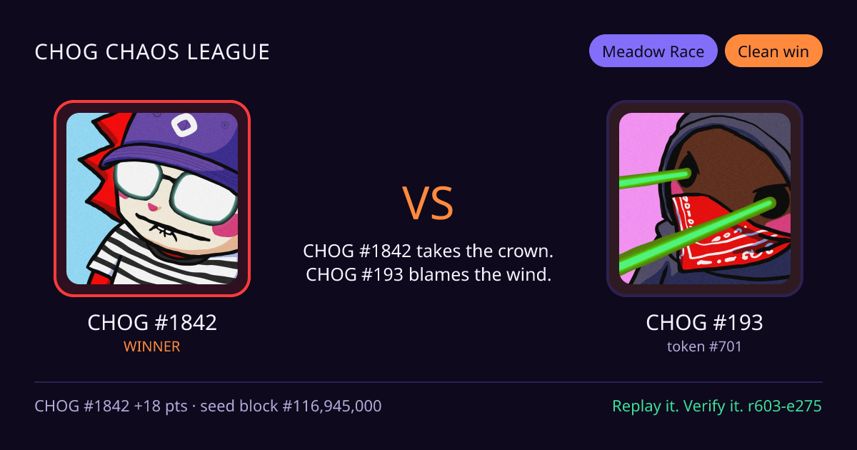 Highlight card: CHOG #1842 versus CHOG #193