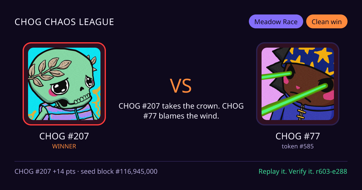 Highlight card: CHOG #207 versus CHOG #77