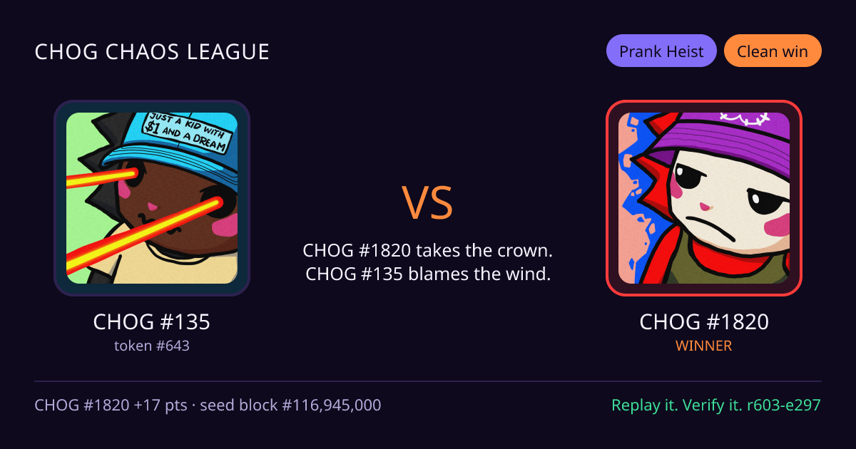 Highlight card: CHOG #135 versus CHOG #1820