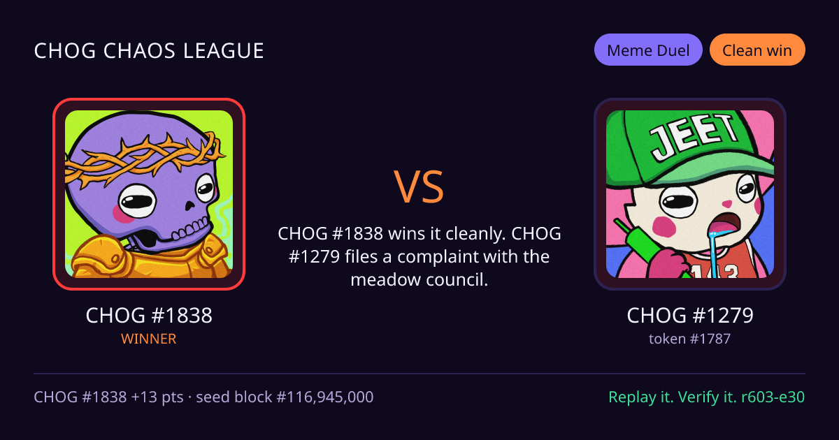 Highlight card: CHOG #1838 versus CHOG #1279