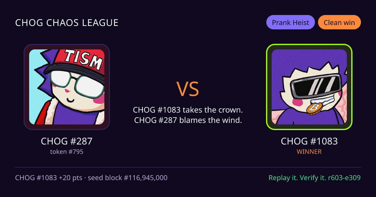 Highlight card: CHOG #287 versus CHOG #1083