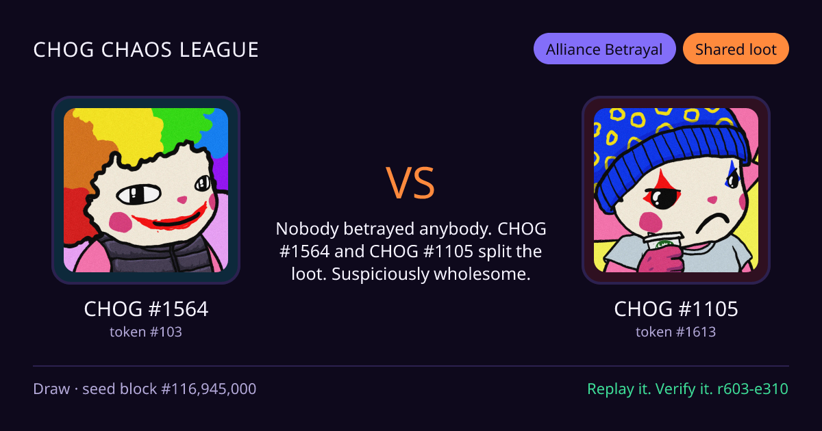 Highlight card: CHOG #1564 versus CHOG #1105