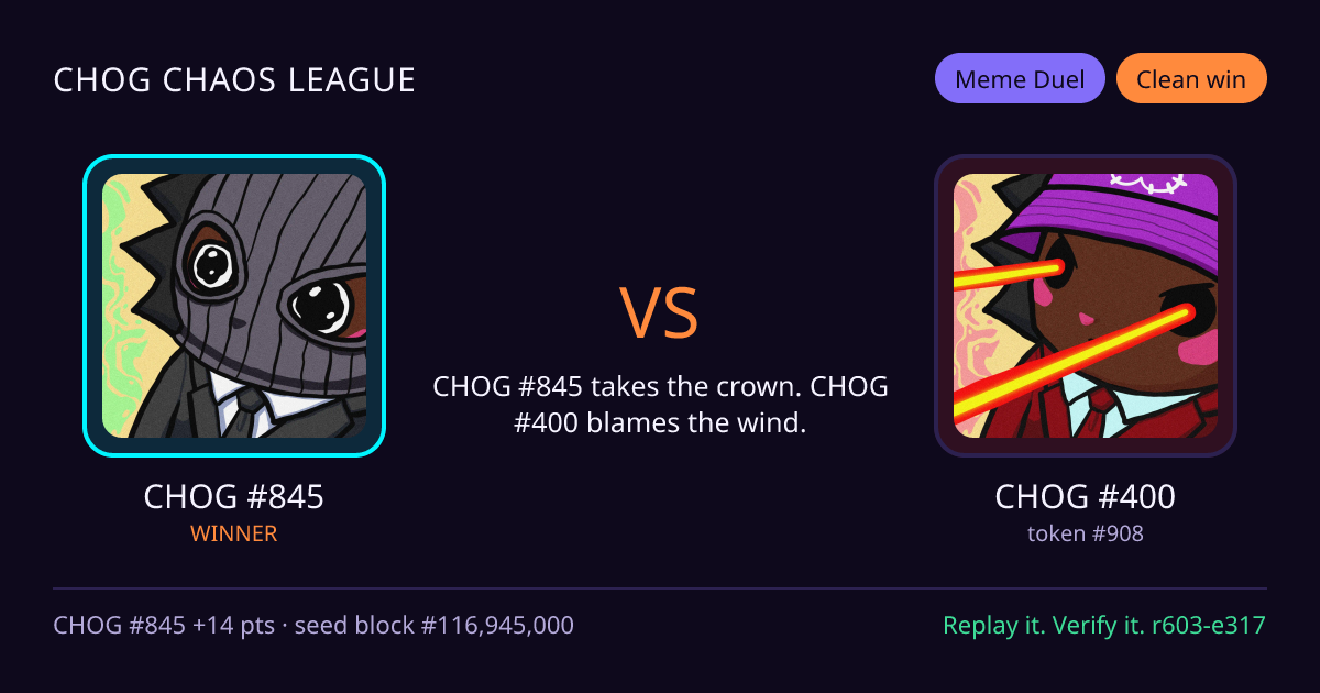 Highlight card: CHOG #845 versus CHOG #400