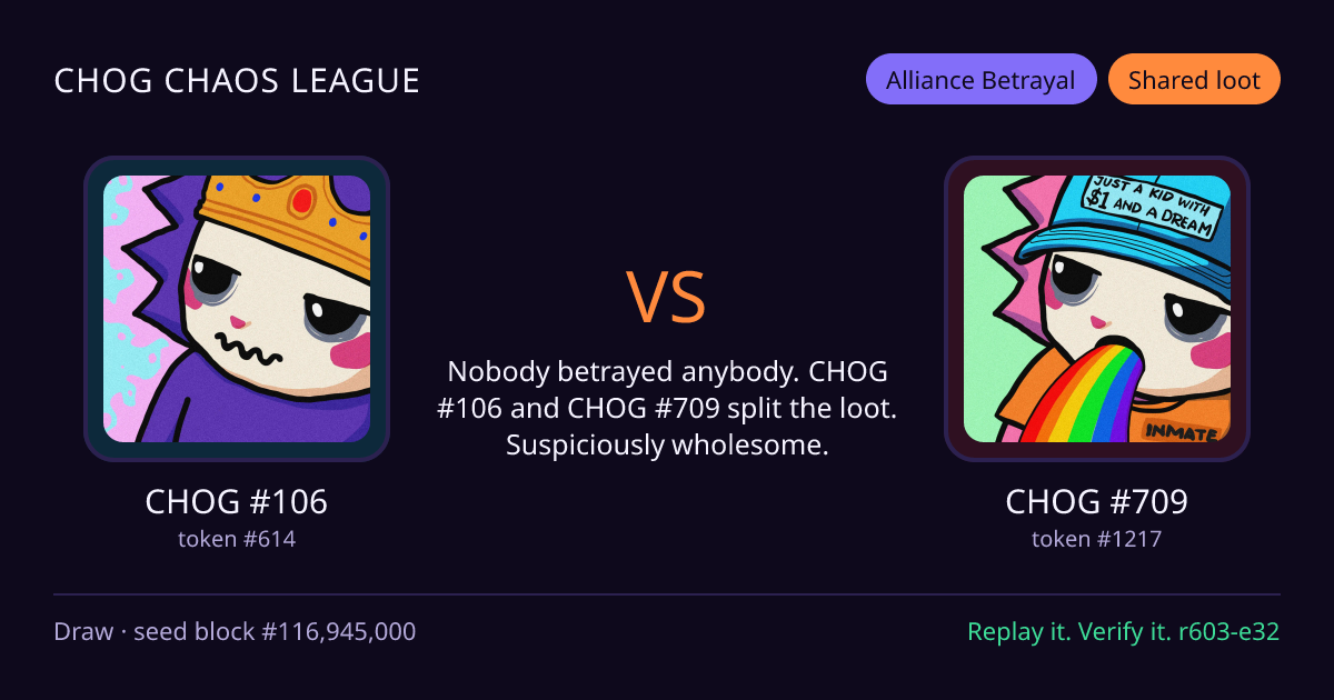 Highlight card: CHOG #106 versus CHOG #709