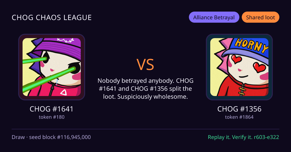 Highlight card: CHOG #1641 versus CHOG #1356