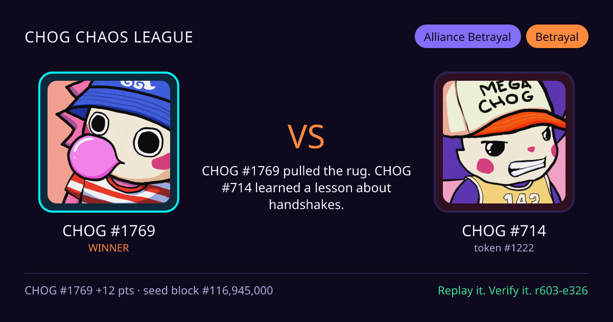 Highlight card: CHOG #1769 versus CHOG #714