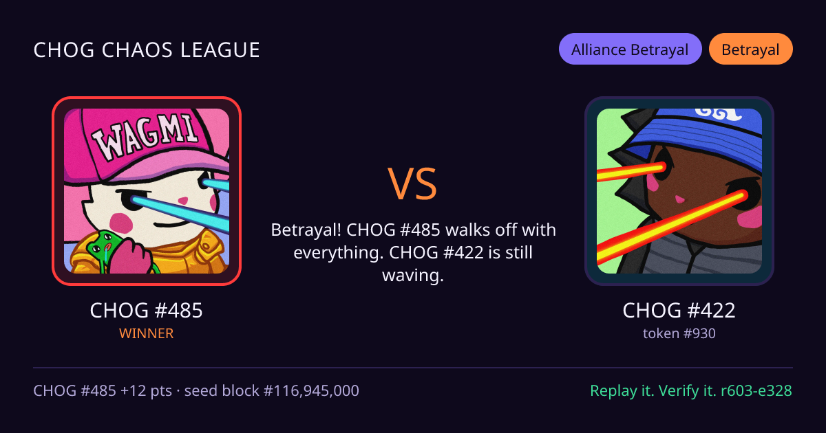 Highlight card: CHOG #485 versus CHOG #422