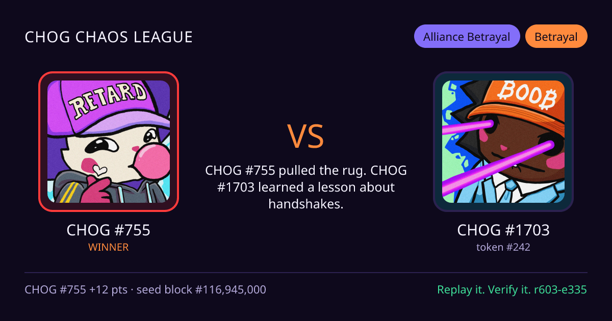 Highlight card: CHOG #755 versus CHOG #1703