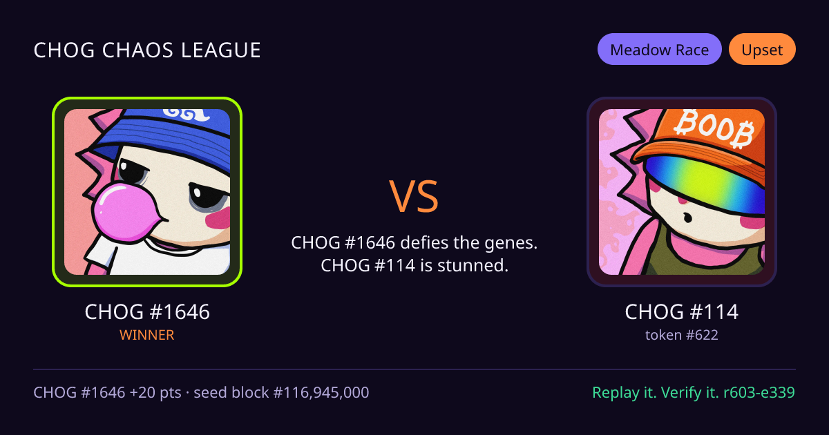 Highlight card: CHOG #1646 versus CHOG #114