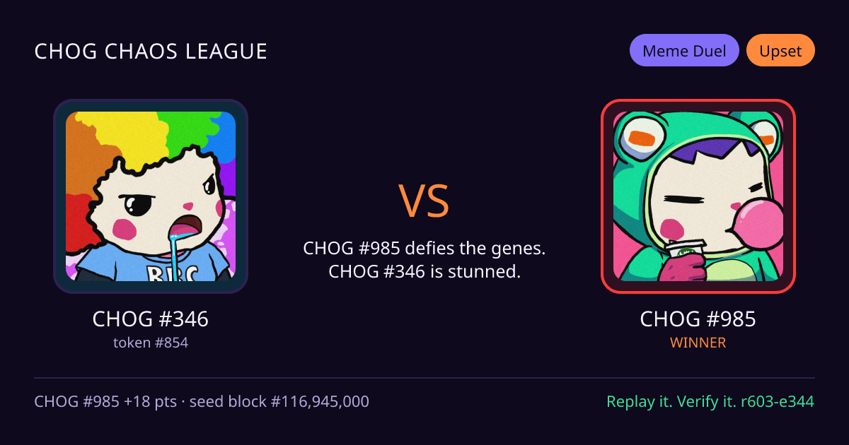 Highlight card: CHOG #346 versus CHOG #985