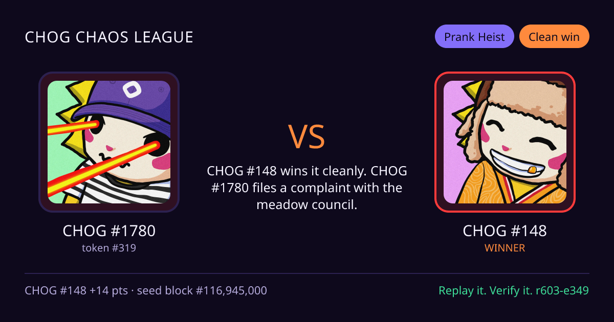 Highlight card: CHOG #1780 versus CHOG #148