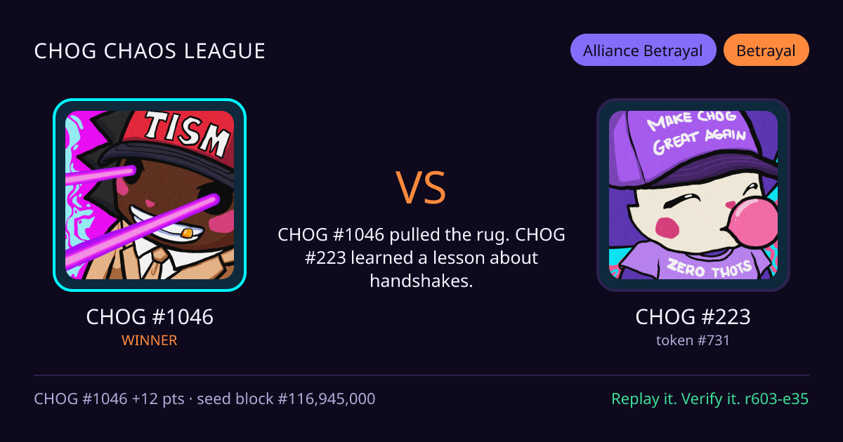 Highlight card: CHOG #1046 versus CHOG #223