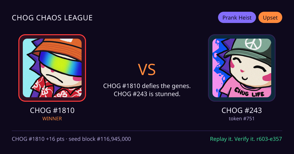 Highlight card: CHOG #1810 versus CHOG #243