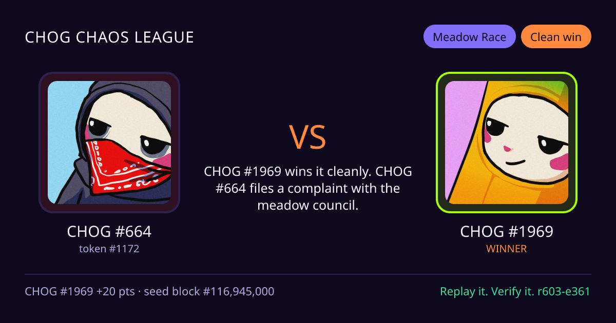 Highlight card: CHOG #664 versus CHOG #1969