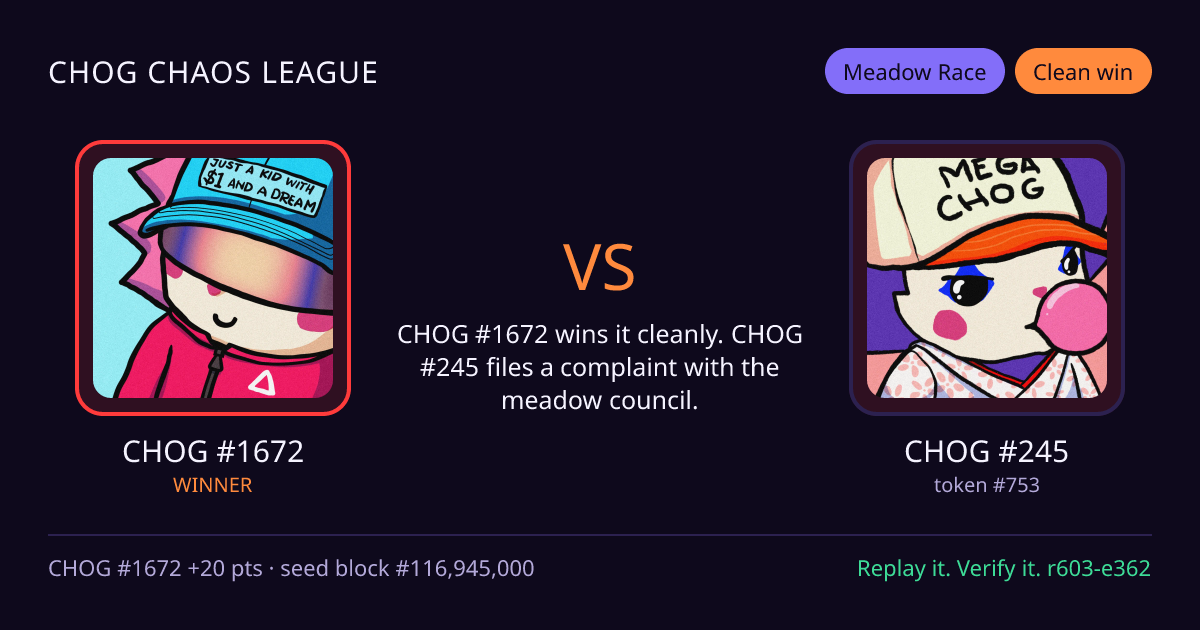 Highlight card: CHOG #1672 versus CHOG #245