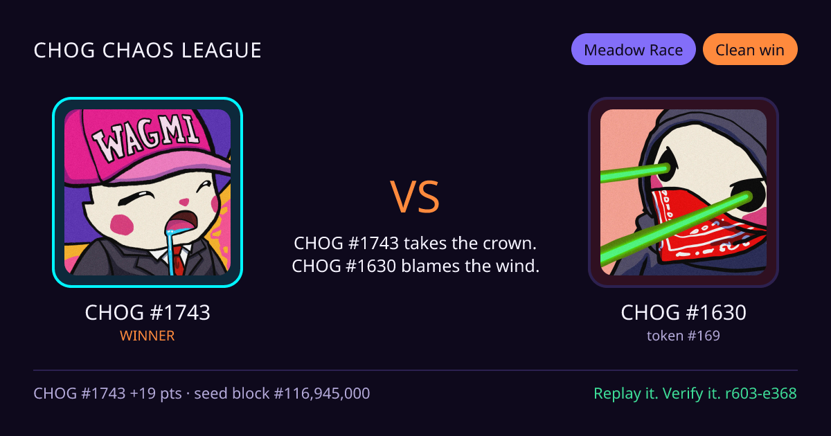 Highlight card: CHOG #1743 versus CHOG #1630