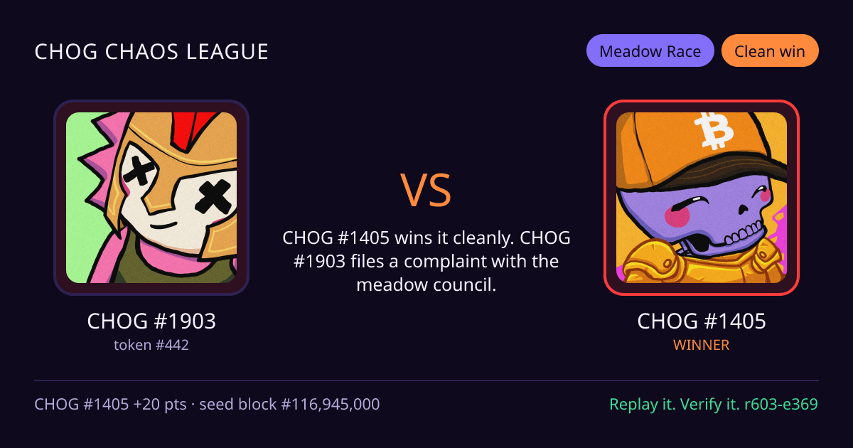 Highlight card: CHOG #1903 versus CHOG #1405