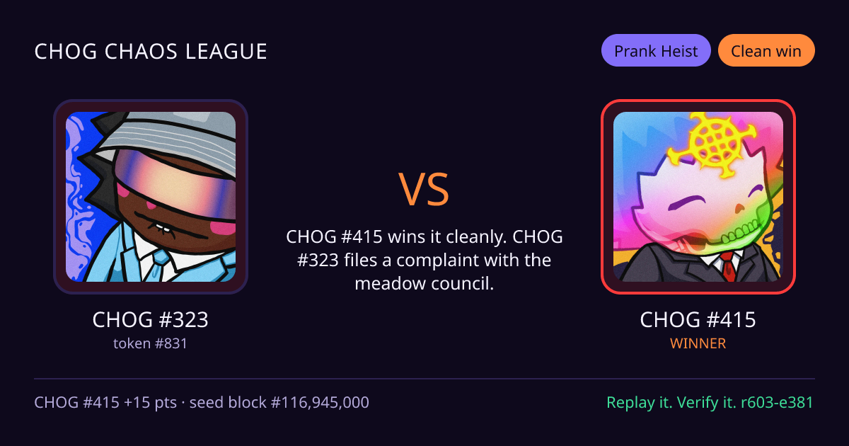 Highlight card: CHOG #323 versus CHOG #415