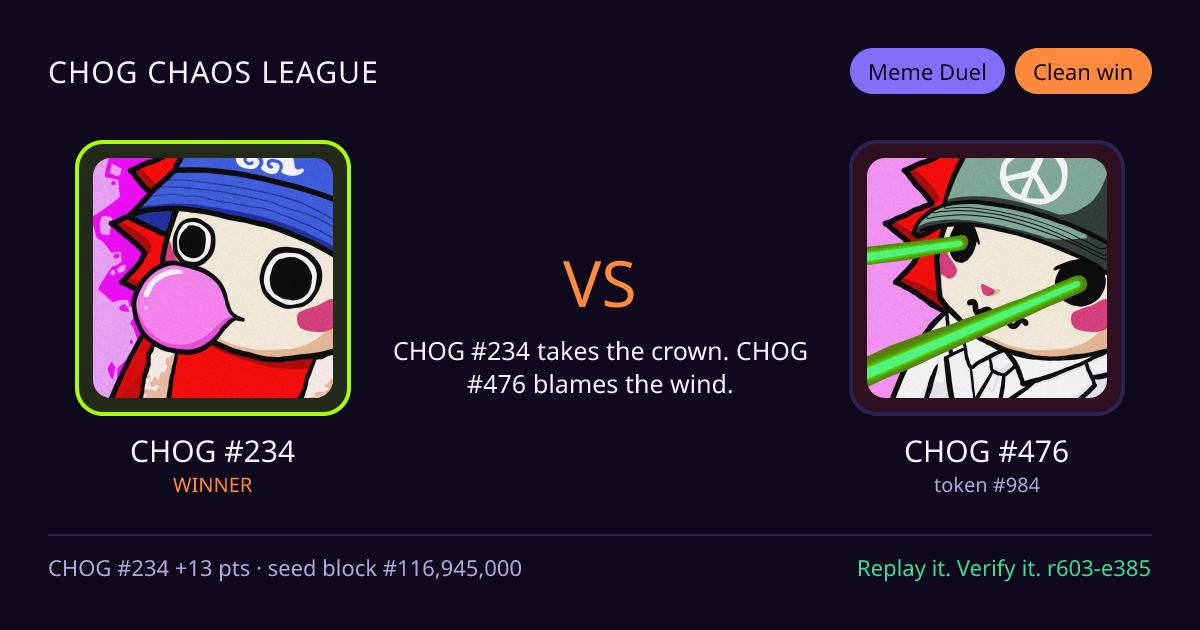 Highlight card: CHOG #234 versus CHOG #476