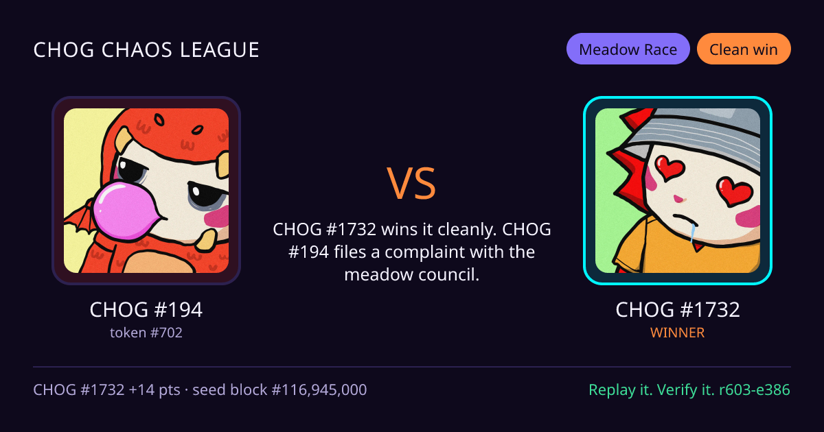 Highlight card: CHOG #194 versus CHOG #1732