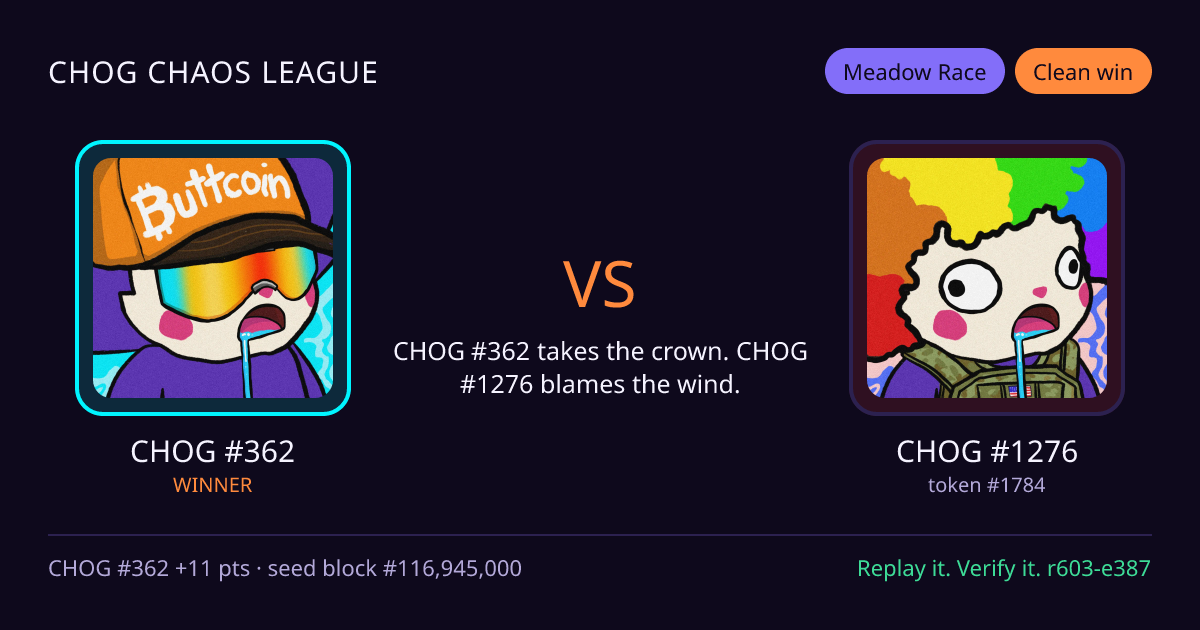 Highlight card: CHOG #362 versus CHOG #1276