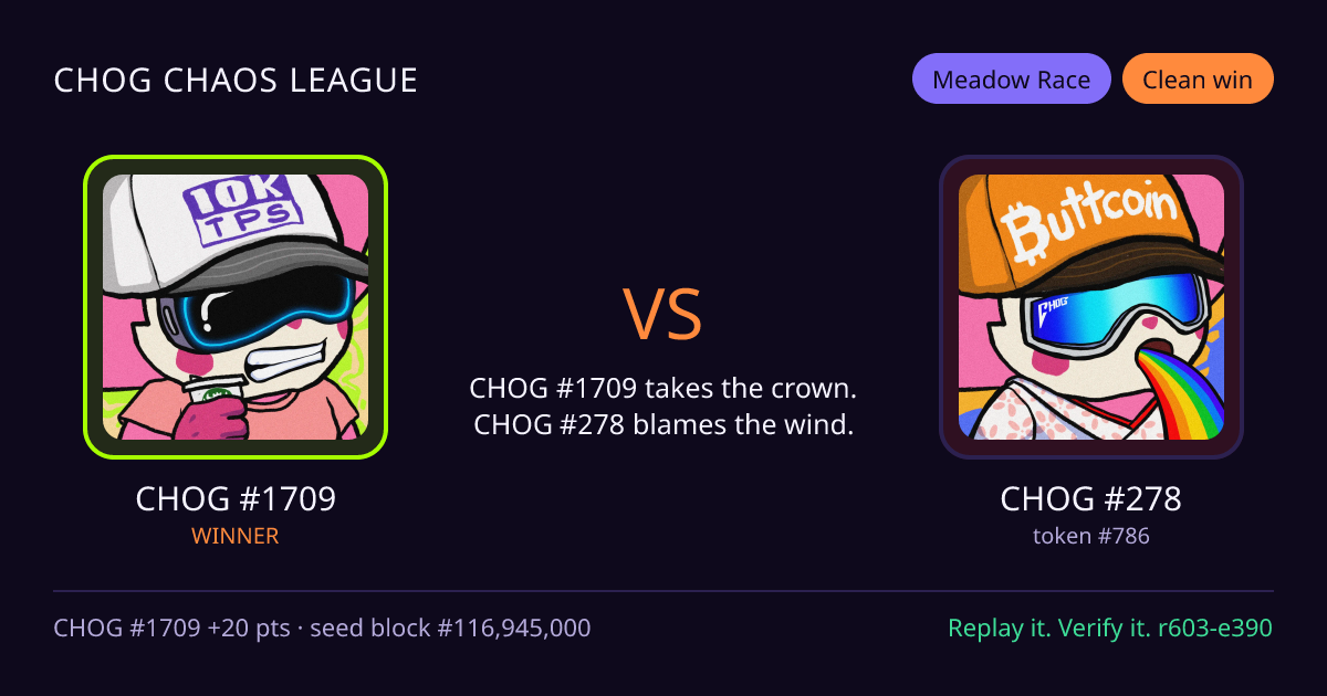 Highlight card: CHOG #1709 versus CHOG #278