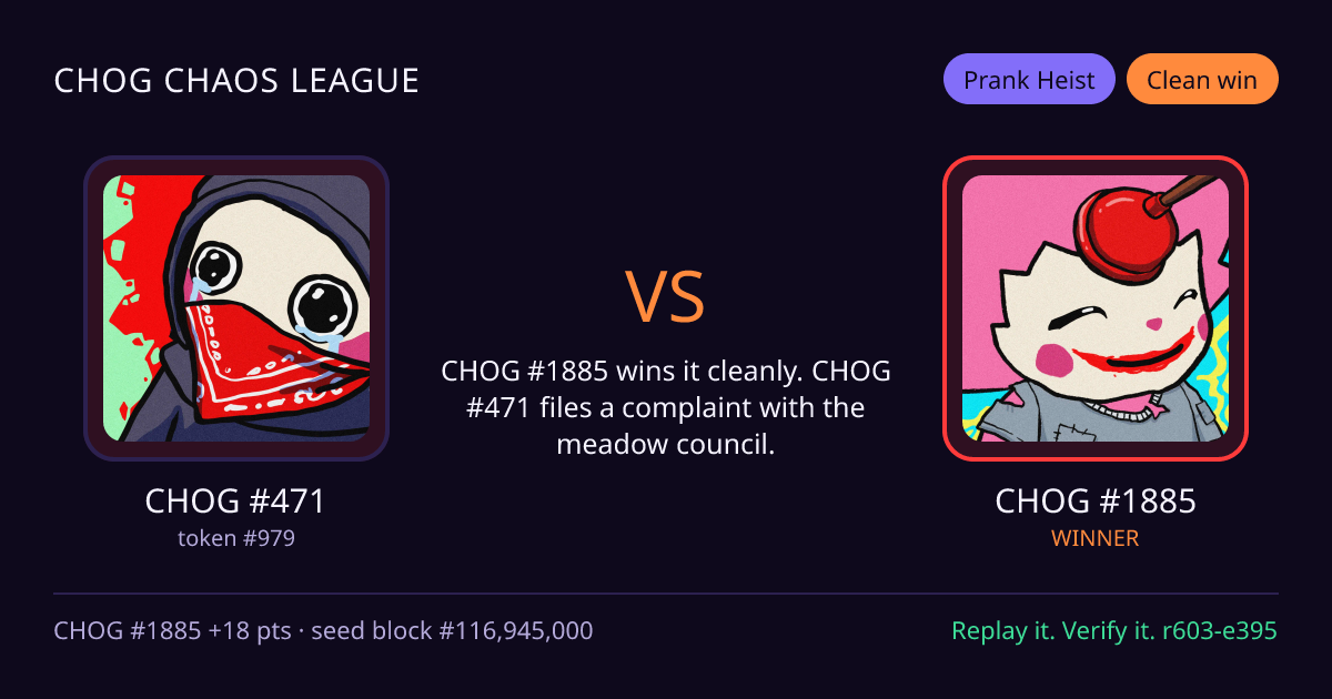 Highlight card: CHOG #471 versus CHOG #1885