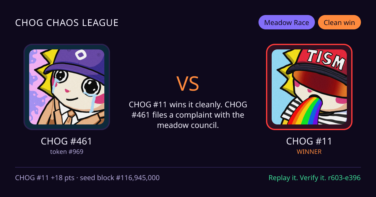 Highlight card: CHOG #461 versus CHOG #11