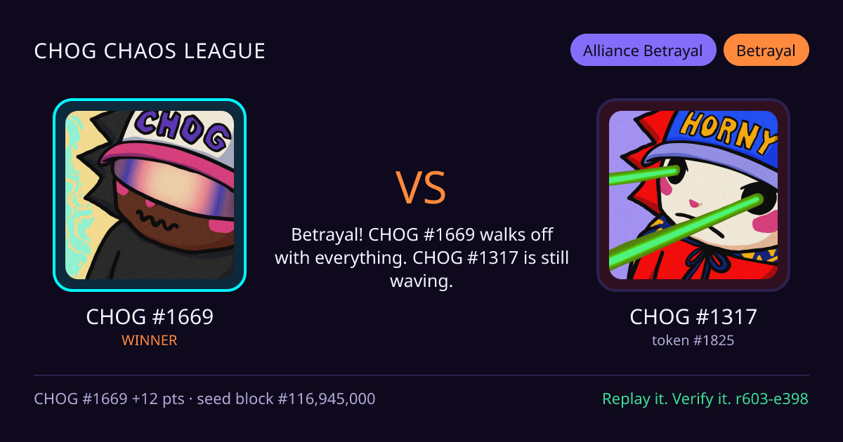 Highlight card: CHOG #1669 versus CHOG #1317