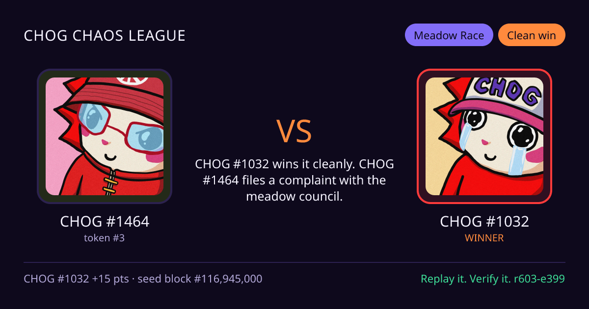 Highlight card: CHOG #1464 versus CHOG #1032
