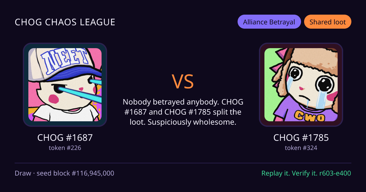 Highlight card: CHOG #1687 versus CHOG #1785