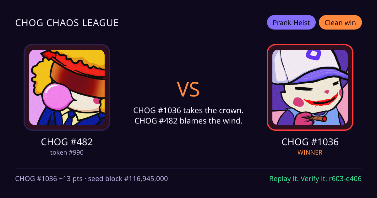 Highlight card: CHOG #482 versus CHOG #1036