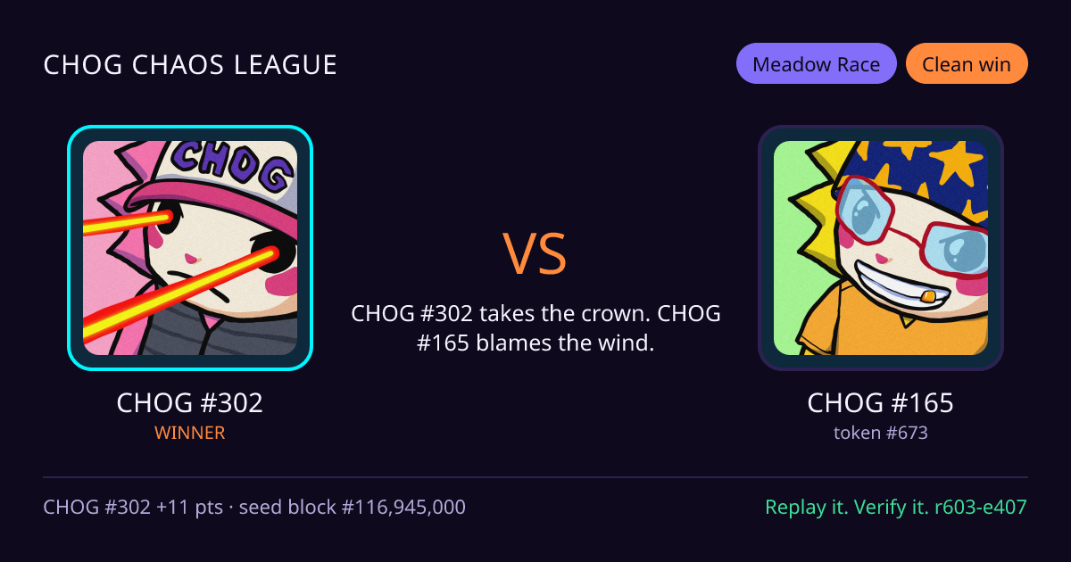 Highlight card: CHOG #302 versus CHOG #165