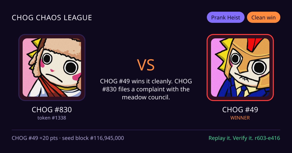 Highlight card: CHOG #830 versus CHOG #49