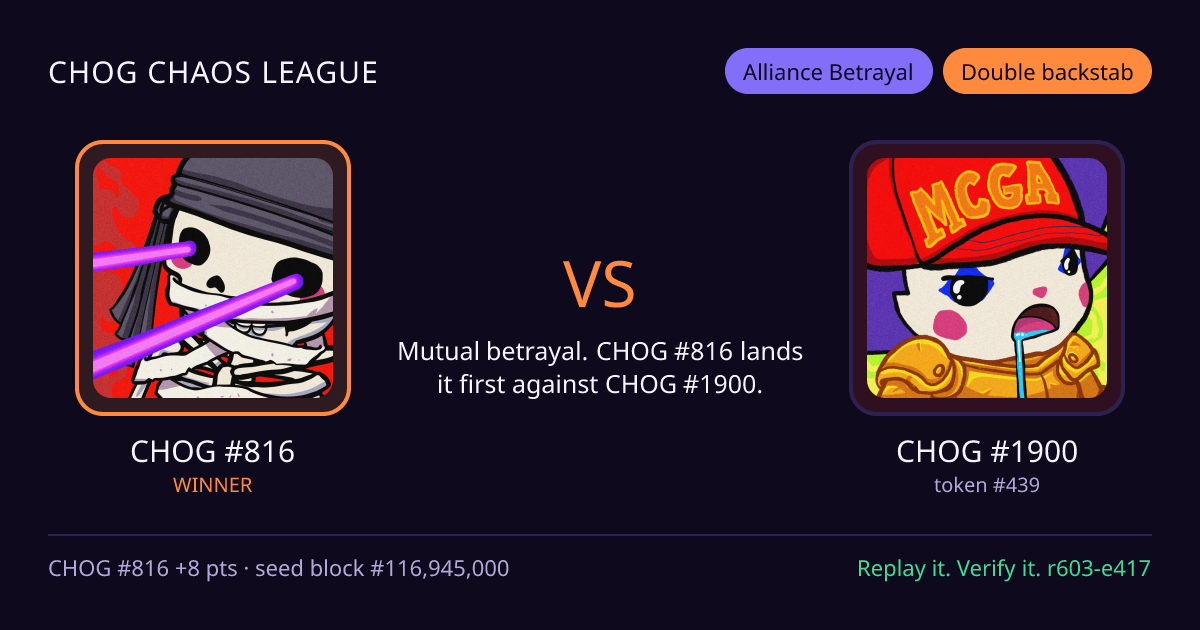 Highlight card: CHOG #816 versus CHOG #1900