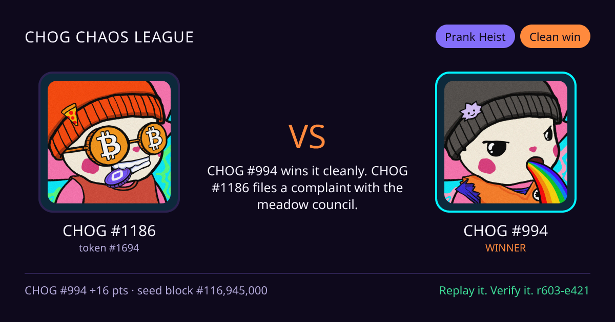Highlight card: CHOG #1186 versus CHOG #994