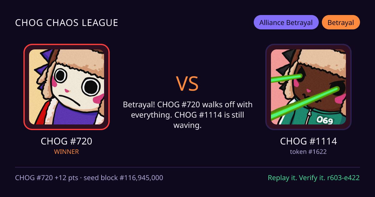 Highlight card: CHOG #720 versus CHOG #1114