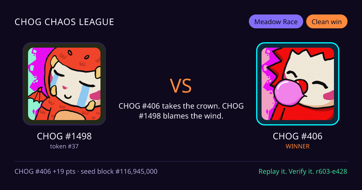 Highlight card: CHOG #1498 versus CHOG #406