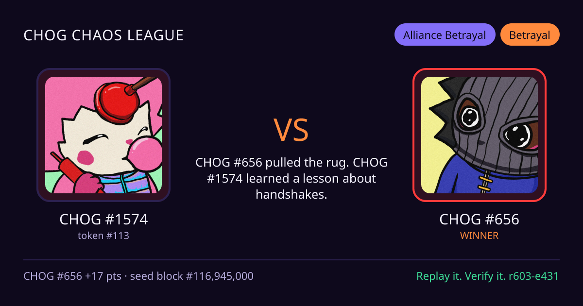 Highlight card: CHOG #1574 versus CHOG #656