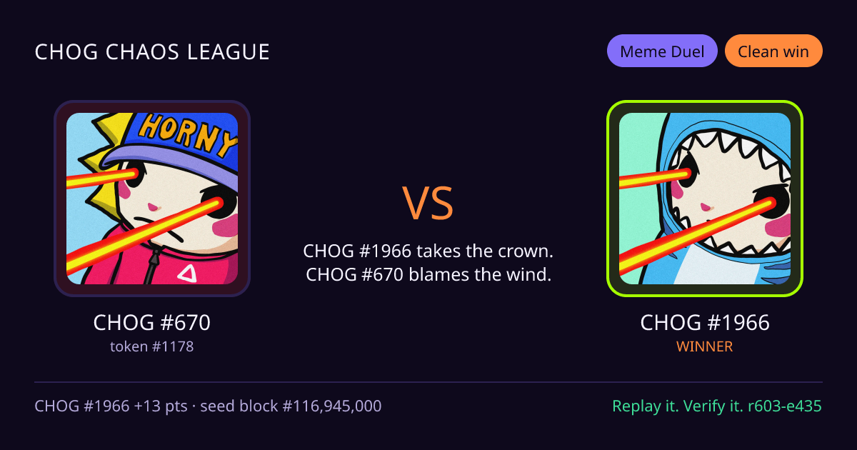 Highlight card: CHOG #670 versus CHOG #1966