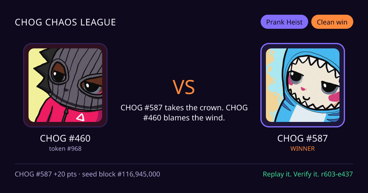 Highlight card: CHOG #460 versus CHOG #587