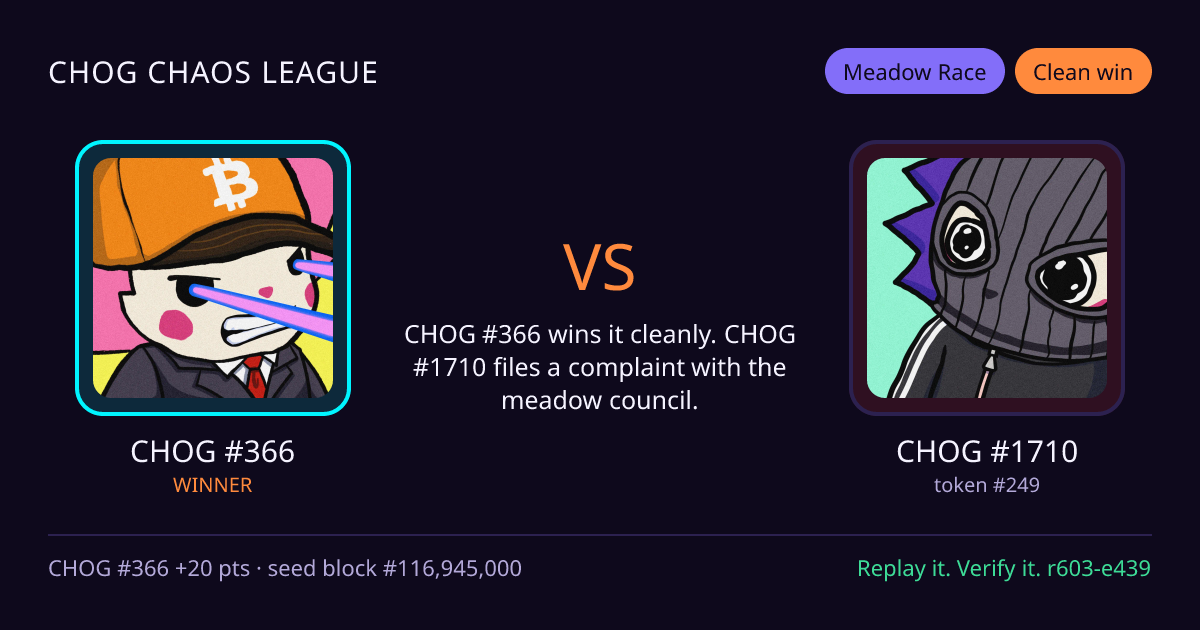 Highlight card: CHOG #366 versus CHOG #1710